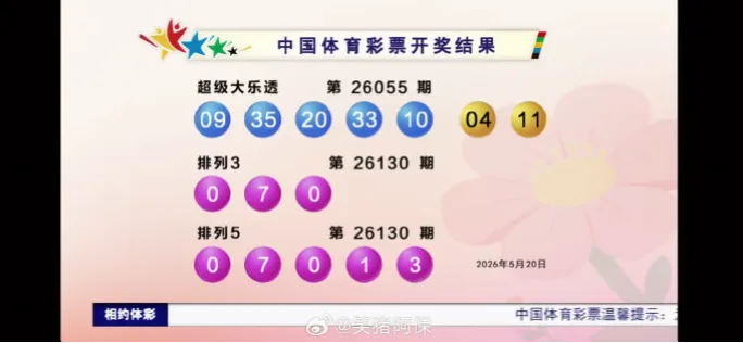 体育彩票开奖时间是固定的吗？